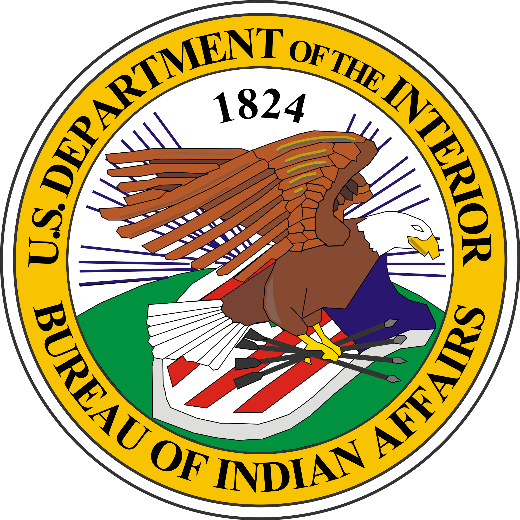 Bureau of Indian Affairs